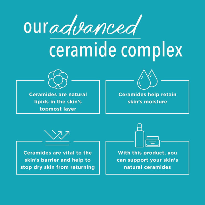 Curel Itch Defense Calming Body Lotion