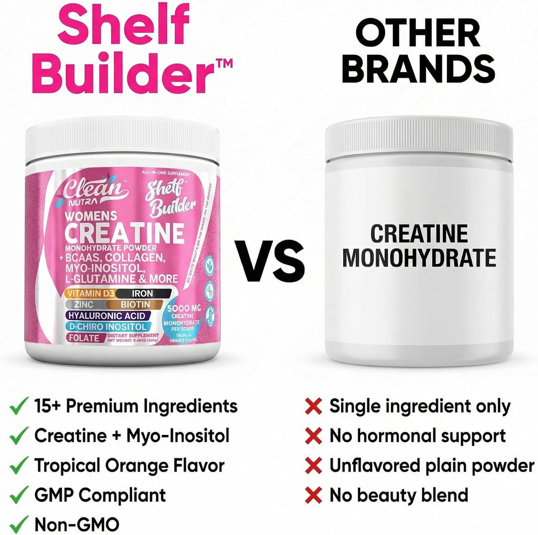 Clean Nutra Creatine for Women – Creatine Monohydrate + BCAA, Collagen, Biotin, Myo-Inositol Blend, Tropical Orange