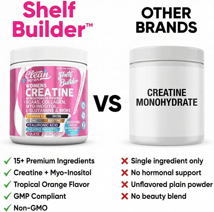 Clean Nutra Creatine for Women – Creatine Monohydrate + BCAA, Collagen, Biotin, Myo-Inositol Blend, Tropical Orange