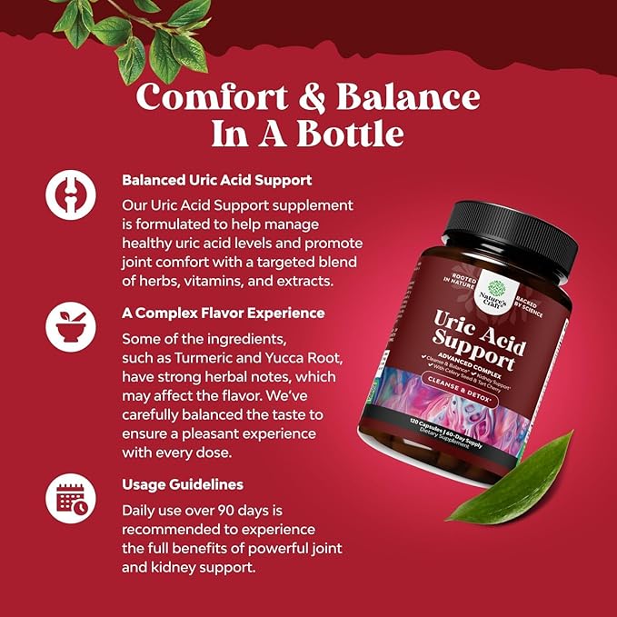 Green Coffee Bean Supplement with Turmeric, Tart Cherry & Celery Seed