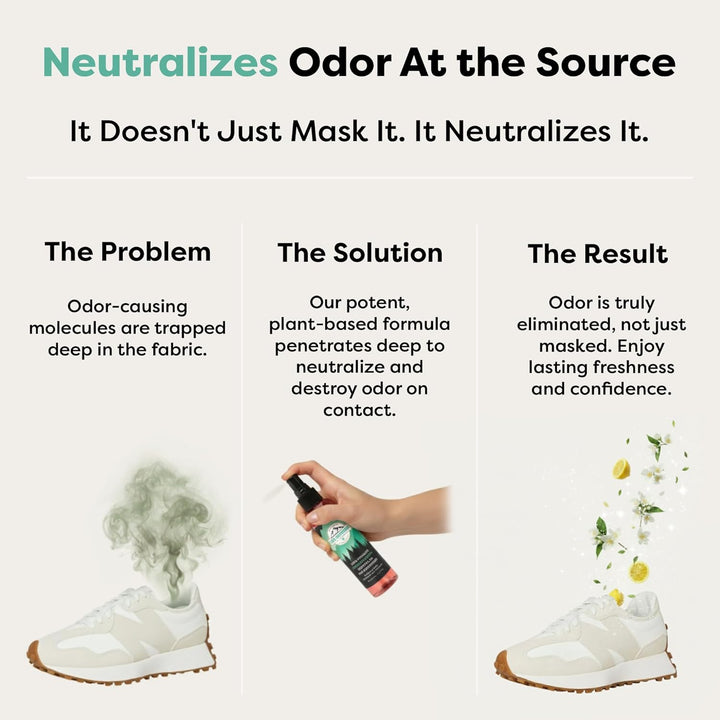 Advertisement for a product that neutralizes odor, showing a hand spraying a bottle onto white shoes with smoke and flowers indicating before and after effects.