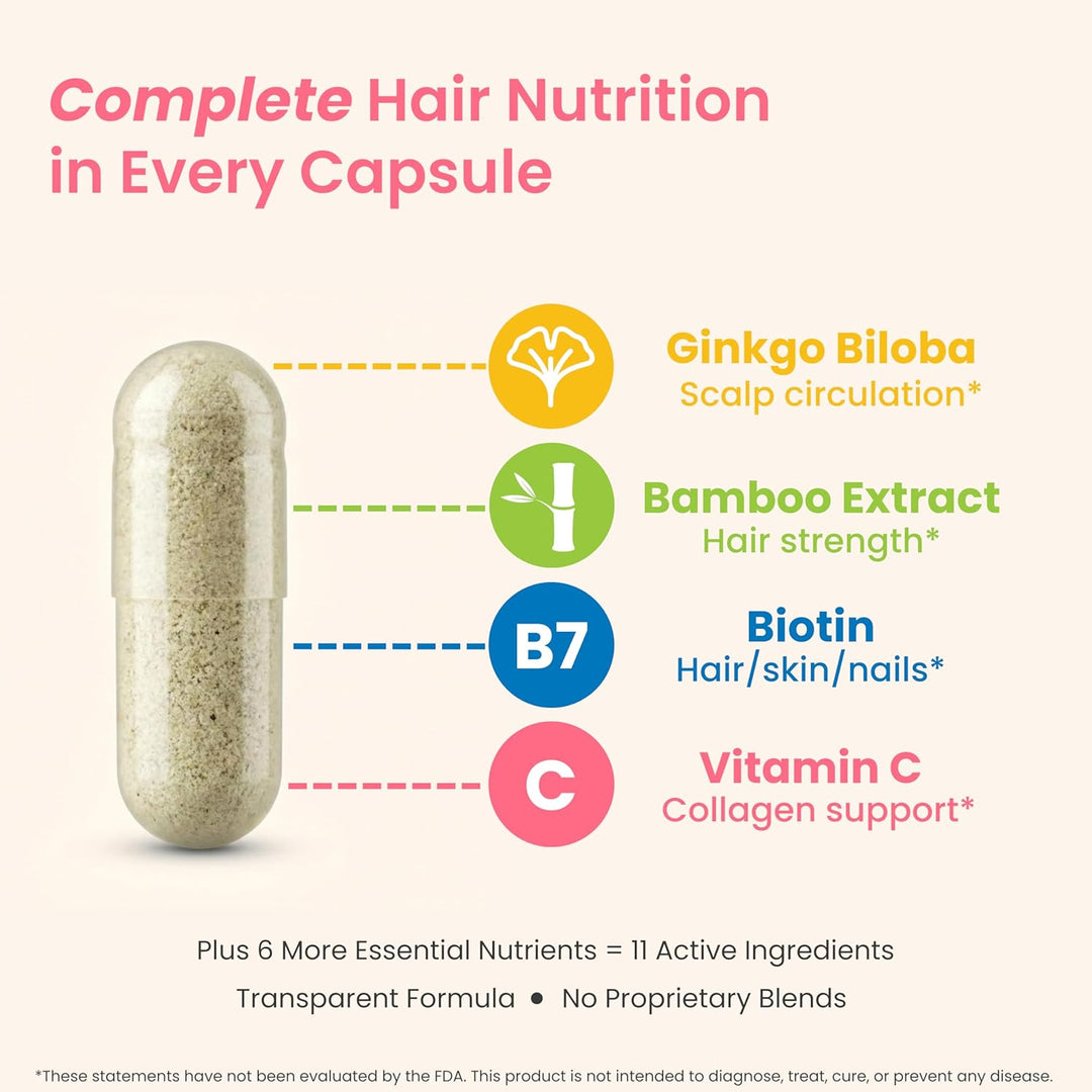 HairAnew Hair Growth Vitamins 60 Capsules | 5000mcg Biotin Vegan Supplement