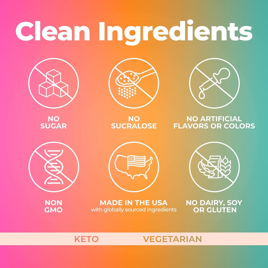 A promotional graphic with a pink-to-orange-to-teal gradient background and the large text 'Clean Ingredients' at the top. Below are six white line icons with labels: No Sugar, No Sucralose, No Artificial Flavors or Colors, Non GMO, Made in the USA with globally sourced ingredients, and No Dairy, Soy or Gluten.