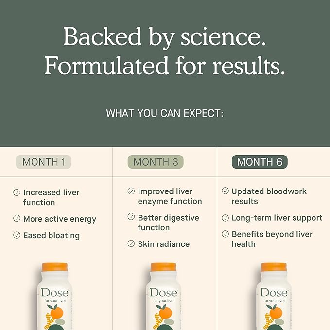 DOSE Plant-Based Wellness Drink 3 x  473ml – With Organic Milk Thistle, Turmeric & Ginger