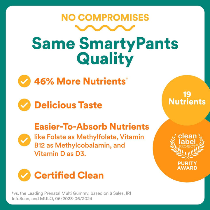 SmartyPants Prenatal Multivitamin Gummies - 90 count