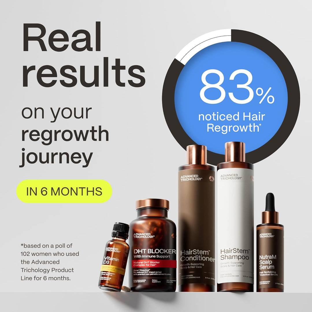 Advanced Trichology NutraM™ Hair Serum – Hydrating & Nourishing Scalp & Hair Serum for Men & Women – 2 fl oz