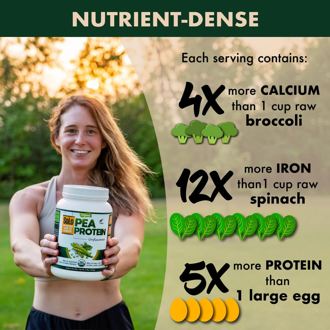 SOLO Organic Pea Protein Isolate – 100% Vegan, Non-GMO, Low Sodium Plant-Based Protein Powder, Unflavored, Keto & Paleo Friendly, 2.7 lbs