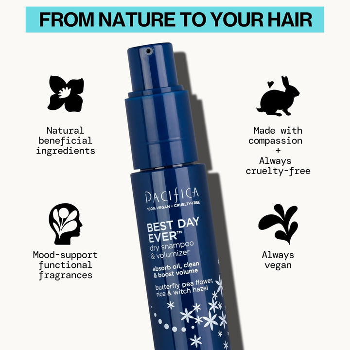Pacifica Best Day Ever Dry Shampoo Powder – Waterless Hair Refresh & Oil Absorber – Adds Volume & Texture – Non-Aerosol, Vegan, Cruelty-Free – 1.4 oz