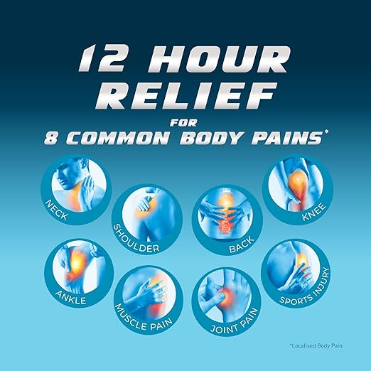 Transact Medicated Pain Relief Patches (5s) – Long-Lasting Anti-Inflammatory Muscle Care