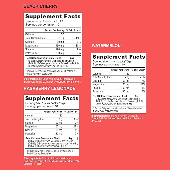 BHB Exogenous Ketones Drink Mix Packets