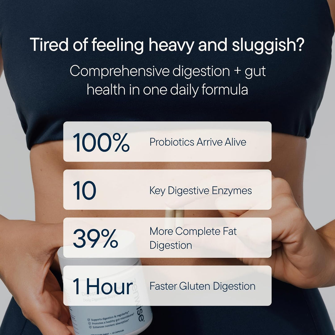 Zenwise Digestive Enzymes with Probiotics & Prebiotics - Bloating Relief (45 Caps)