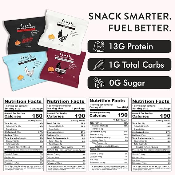 Flock Keto Chicken Skin Chips – Low Carb, High Protein, Gluten-Free, Sugar-Free Snack – 8 Pack (1oz Each)