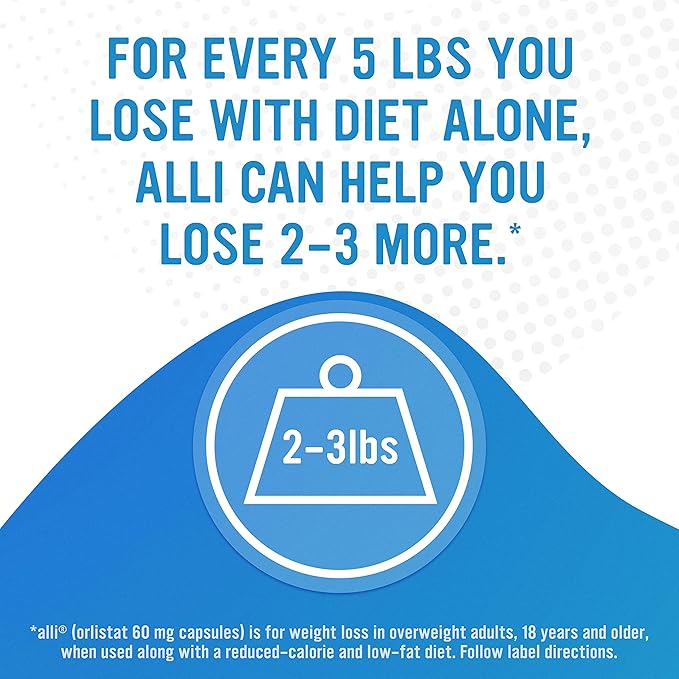 alli Orlistat 60mg Capsules Starter Pack – Weight Management Support, 60 Count