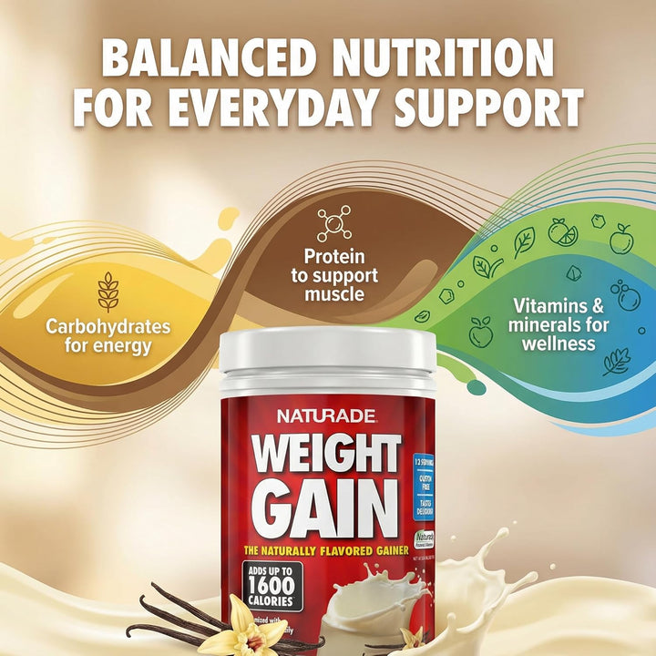 Naturade Weight Gain Nutrition Drink Mix – High Calorie Protein with Vitamins & Minerals – 20.3 oz
