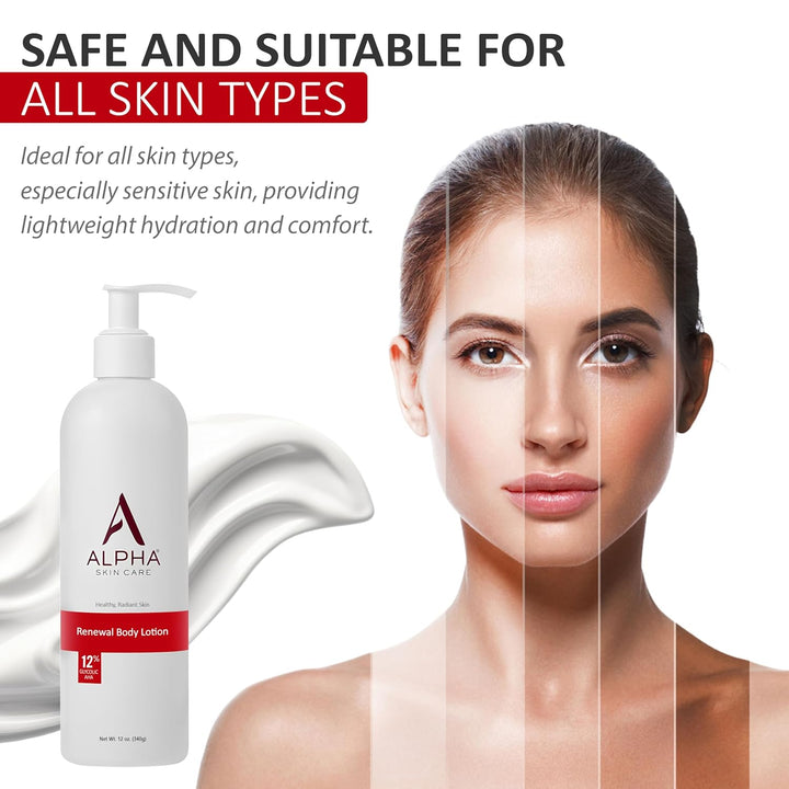 Alpha Skin Care Revitalizing Body Lotion