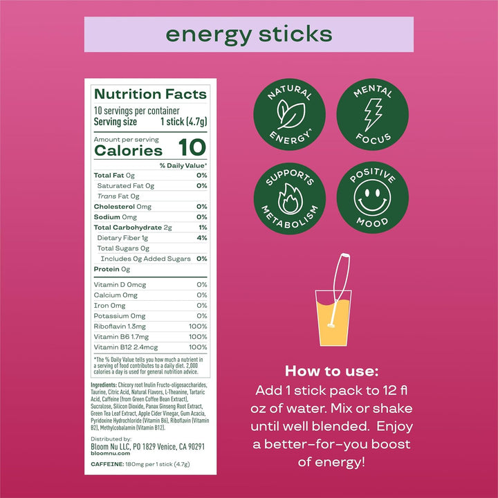 A pink promotional graphic for Gaffeneze energy sticks, featuring a Nutrition Facts label, four green circular icons for natural energy, focus, support metabolism, and positive mood, and usage instructions with a drawn stick of candy in a straw glass.