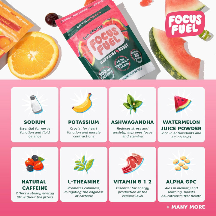 Energy Chews – Watermelon Flavor, 15 Servings, Natural Caffeine, L-Theanine, B12 & Magnesium – Sugar-Free, Portable Energy Supplement