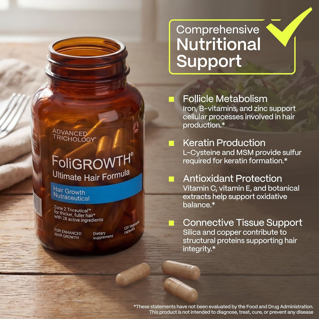FoliGROWTH® Hair Growth Supplement for Women & Men – Biotin, Saw Palmetto, MSM & Vitamins, Supports Thicker Fuller Hair, Vegetarian Formula