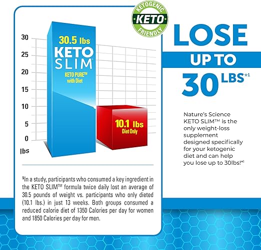 Nature’s Science Keto Slim Capsules | 60 Count | Keto-Inspired Daily Supplement