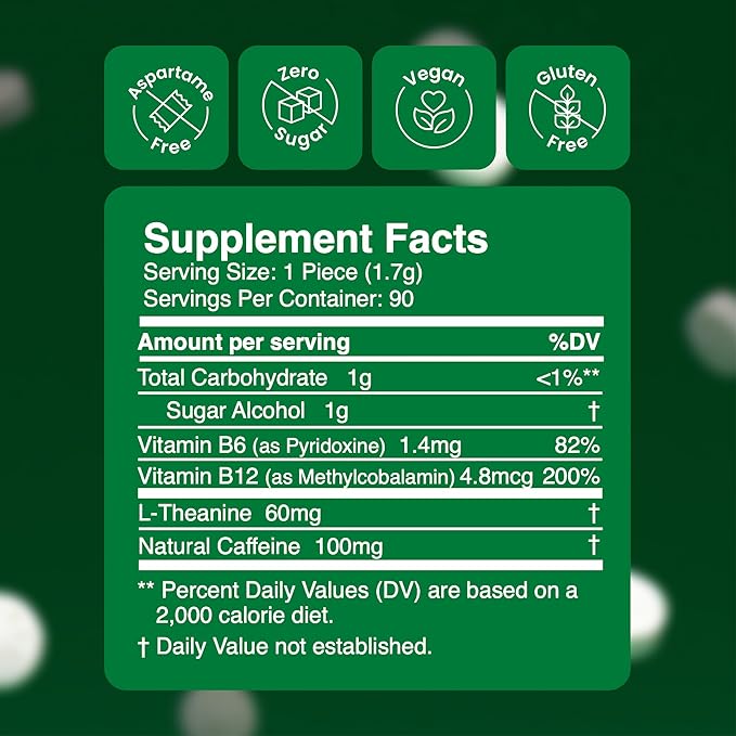NeuroGum Energy & Focus Gum – Sugar-Free Spearmint, 90 Pieces
