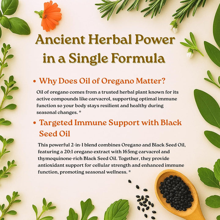 Micro Ingredients Oil of Oregano & Black Seed Oil Softgels | Plant-Based