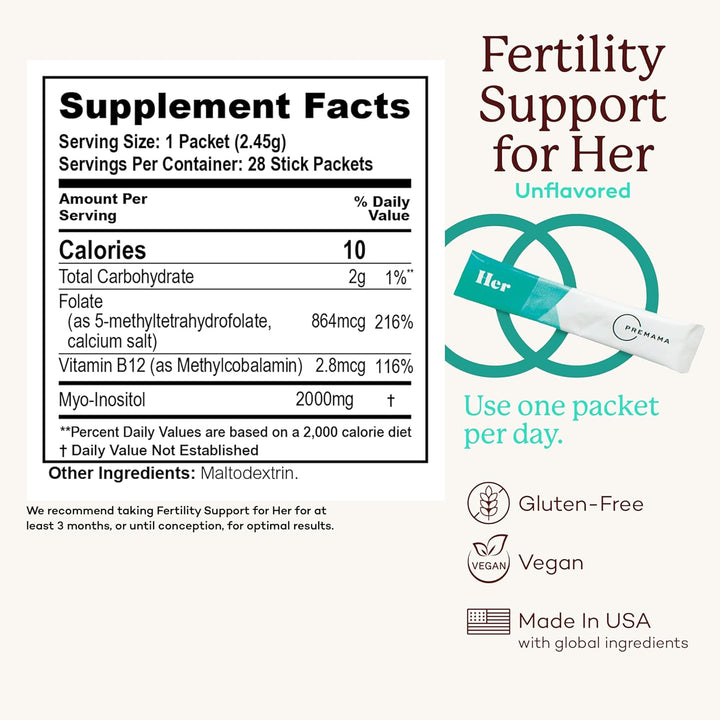 Premama Fertility Support for Women – Multivitamin Powder with Folate & Myo-Inositol, Unflavored, 28 Packets