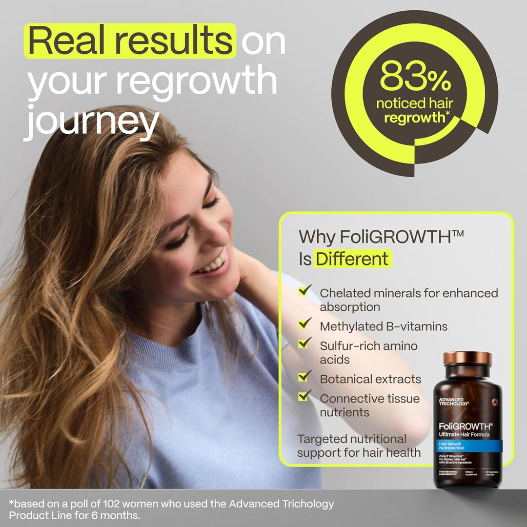 FoliGROWTH® Hair Growth Supplement for Women & Men – Biotin, Saw Palmetto, MSM & Vitamins, Supports Thicker Fuller Hair, Vegetarian Formula