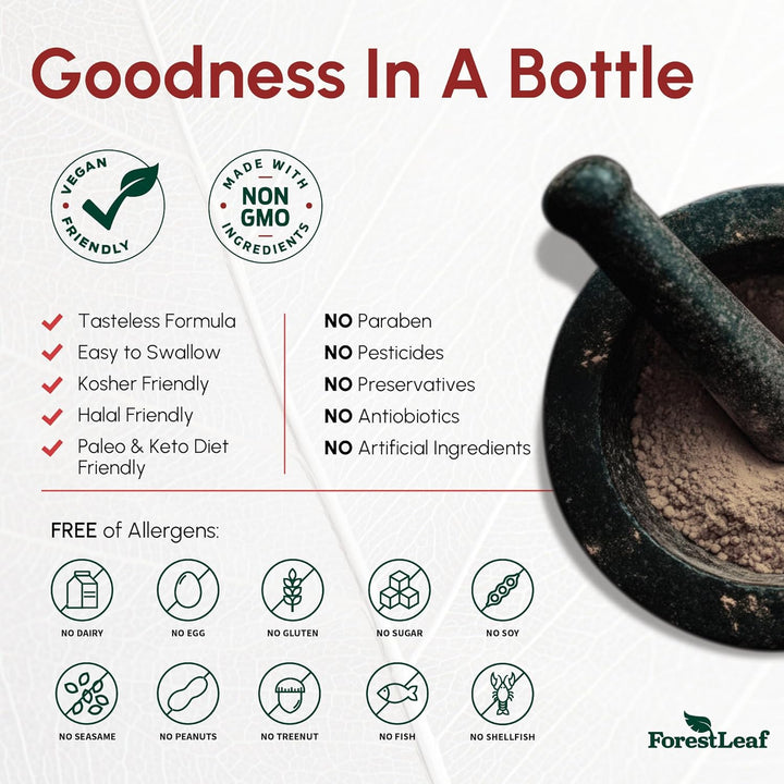 ForestLeaf Berberine Complex | Herbal Balance Formula with Ceylon Cinnamon, Bitter Melon & Gymnema | 90 Capsules