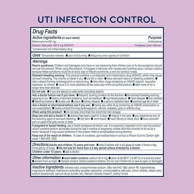 Uqora Urinary Wellness Kit – 2 Test Strips, Comfort & Health Tablets (Pack of 2)