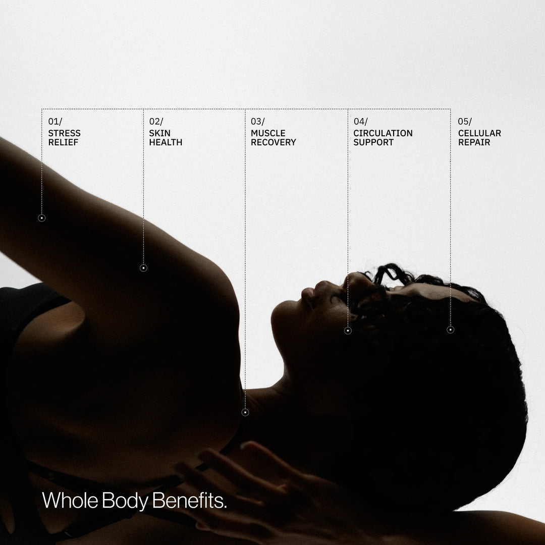 Molecular H2TAB Hydrogen Bath Tablets – | Magnesium-Based Soak | 60 Tablets