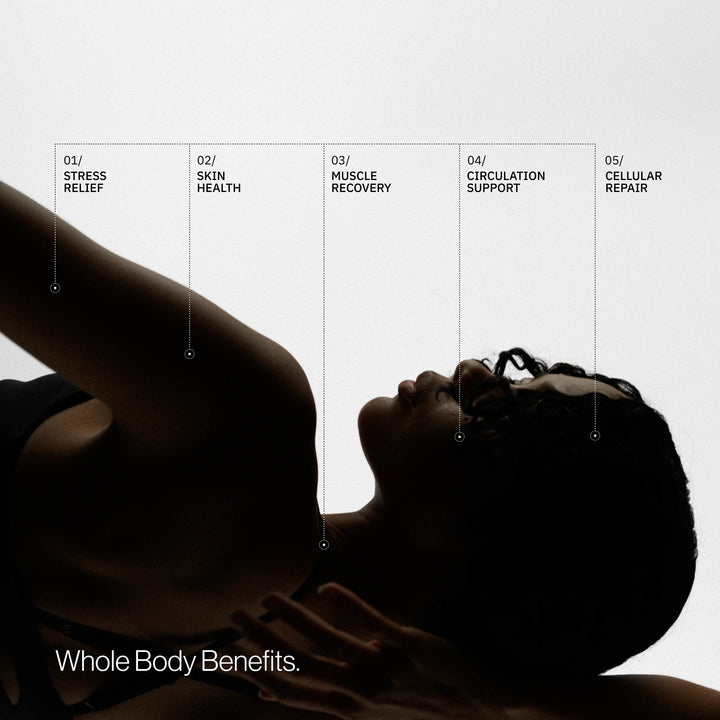 Molecular H2TAB Hydrogen Bath Tablets – | Magnesium-Based Soak | 60 Tablets