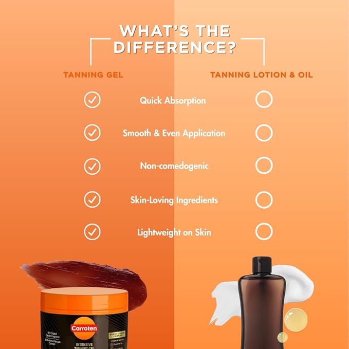 Carroten Intensive Tanning Gel | Browning Tan Accelerator